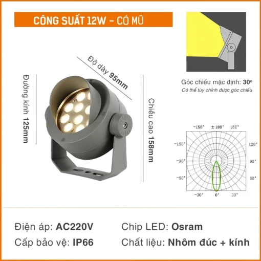 Đèn chiếu cây SLRCHD - Hình ảnh 10