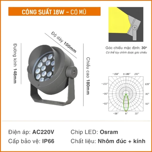 Đèn chiếu cây SLRCHD - Hình ảnh 11
