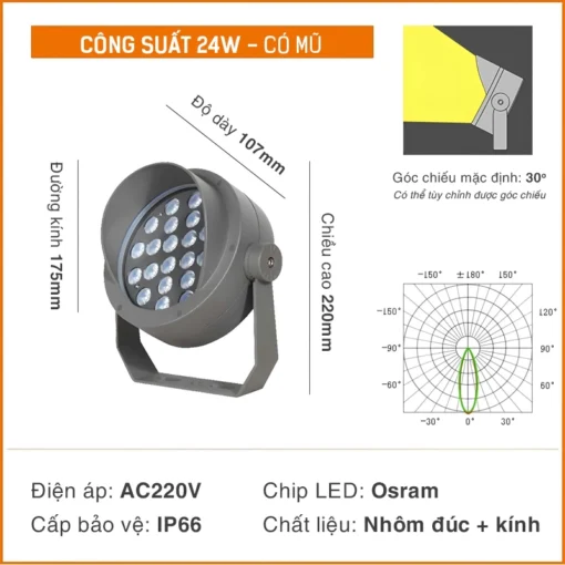 Đèn chiếu cây SLRCHD - Hình ảnh 12