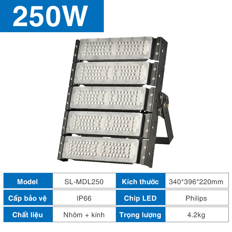 Đèn pha module SLMDL - Hình ảnh 9