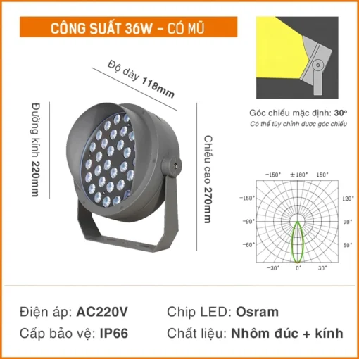 Đèn chiếu cây SLRCHD - Hình ảnh 15