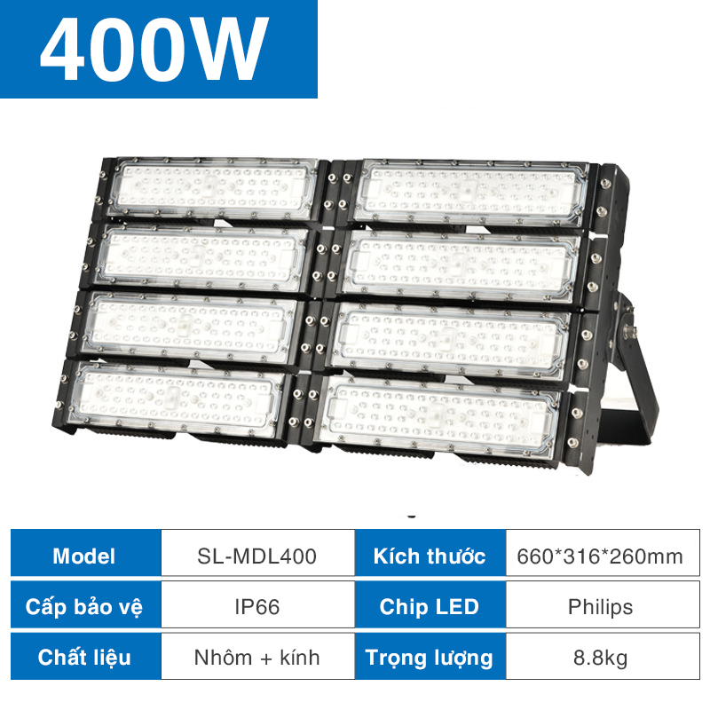Đèn pha module SLMDL - Hình ảnh 11