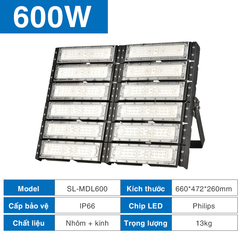 Đèn pha module SLMDL - Hình ảnh 13