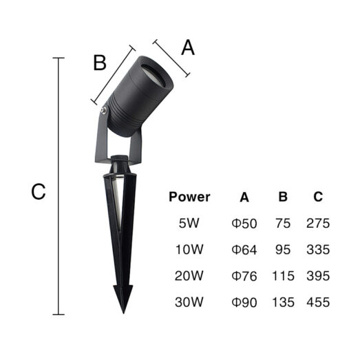 Đèn chiếu cây SLCC22 - Hình ảnh 2