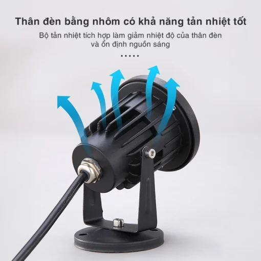 Đèn rọi cây tròn SLCCOB - Hình ảnh 9