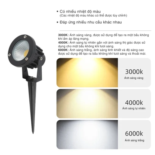 Đèn rọi cây tròn SLCCOB - Hình ảnh 5