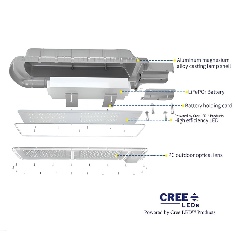 Đèn đường năng lượng mặt trời SL-KL120 - Hình ảnh 4