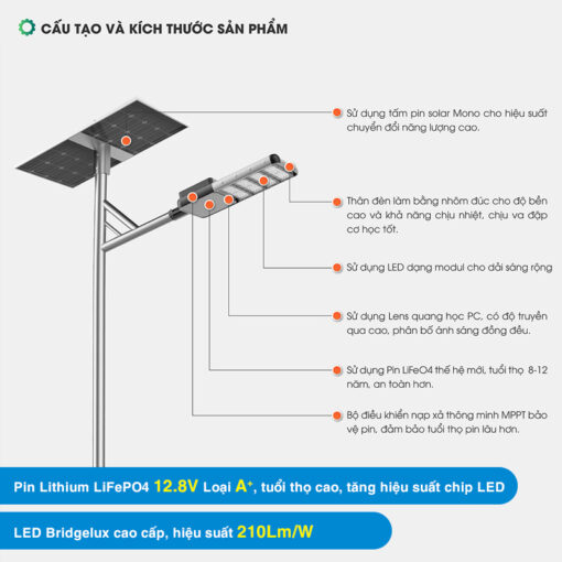 Đèn đường năng lượng mặt trời SL-DZC - Hình ảnh 4
