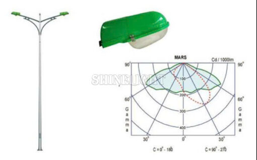 Đèn cao áp Master - Hình ảnh 2