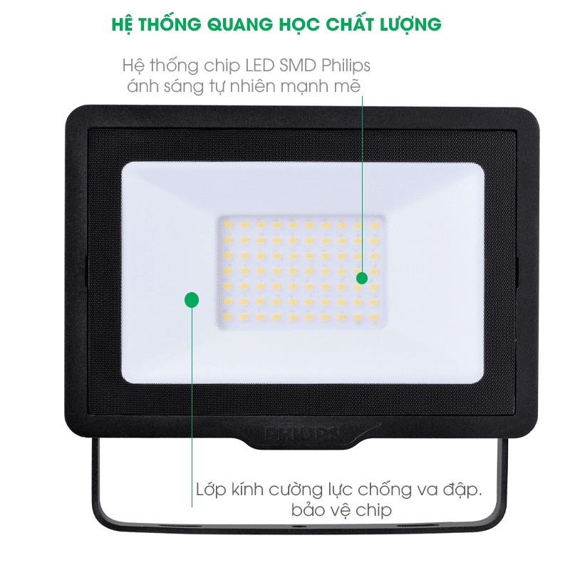 Đèn Pha LED SLPVB - Hình ảnh 3