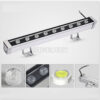 Đèn LED thanh SLWL01 có chân đế, kèm ảnh cận cảnh thấu kính, chip LED và đầu cáp